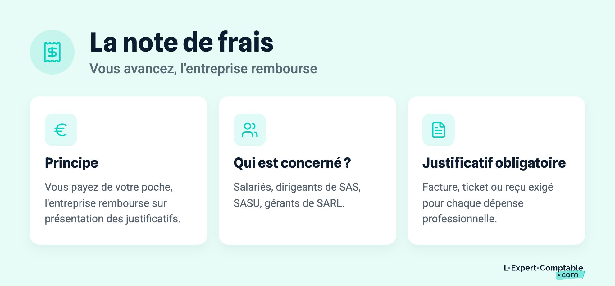 La note de frais